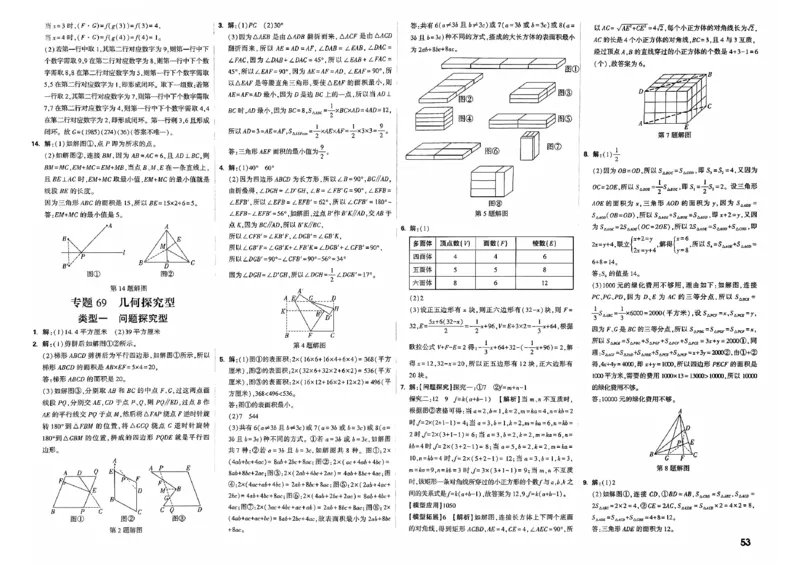 2026分类卷答案_小白鸥小升初分类卷数学26年