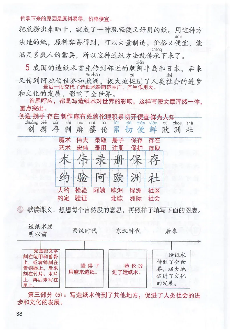 课堂笔记3年级下册_小学《课堂笔记》数学语文英语1-6年级下册_小学语文《课堂笔记》1-6年级下册（26春）_小学语文《课堂笔记》1-6年级下册（26春）_《课堂笔记》1-6年级下册（26春）