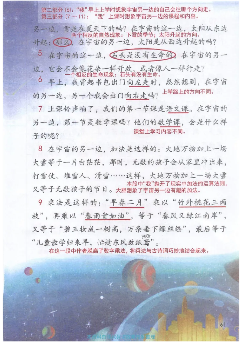 课堂笔记3年级下册_小学《课堂笔记》数学语文英语1-6年级下册_小学语文《课堂笔记》1-6年级下册（26春）_小学语文《课堂笔记》1-6年级下册（26春）_《课堂笔记》1-6年级下册（26春）