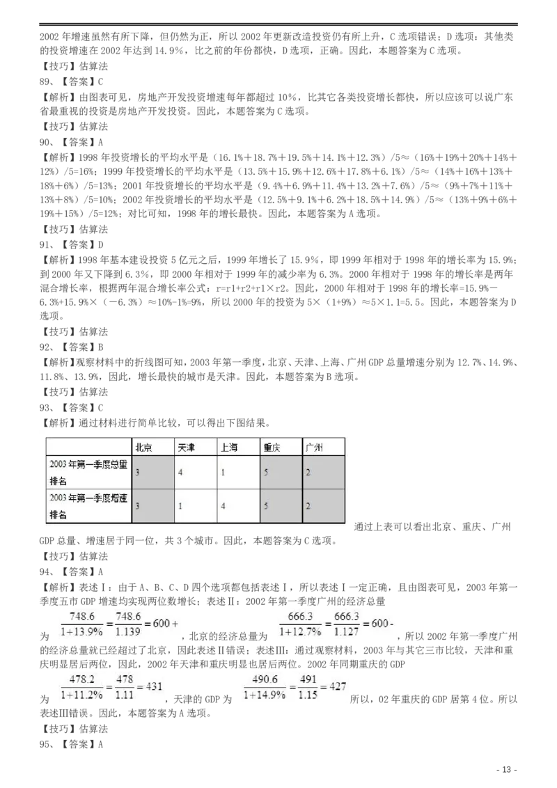 2004年国家公务员录用考试《行测》真题（A卷）参考答案及解析_国考省考_国考2000-2026真题pdf_2000-2025国考行测PDF_行测-答案及解析