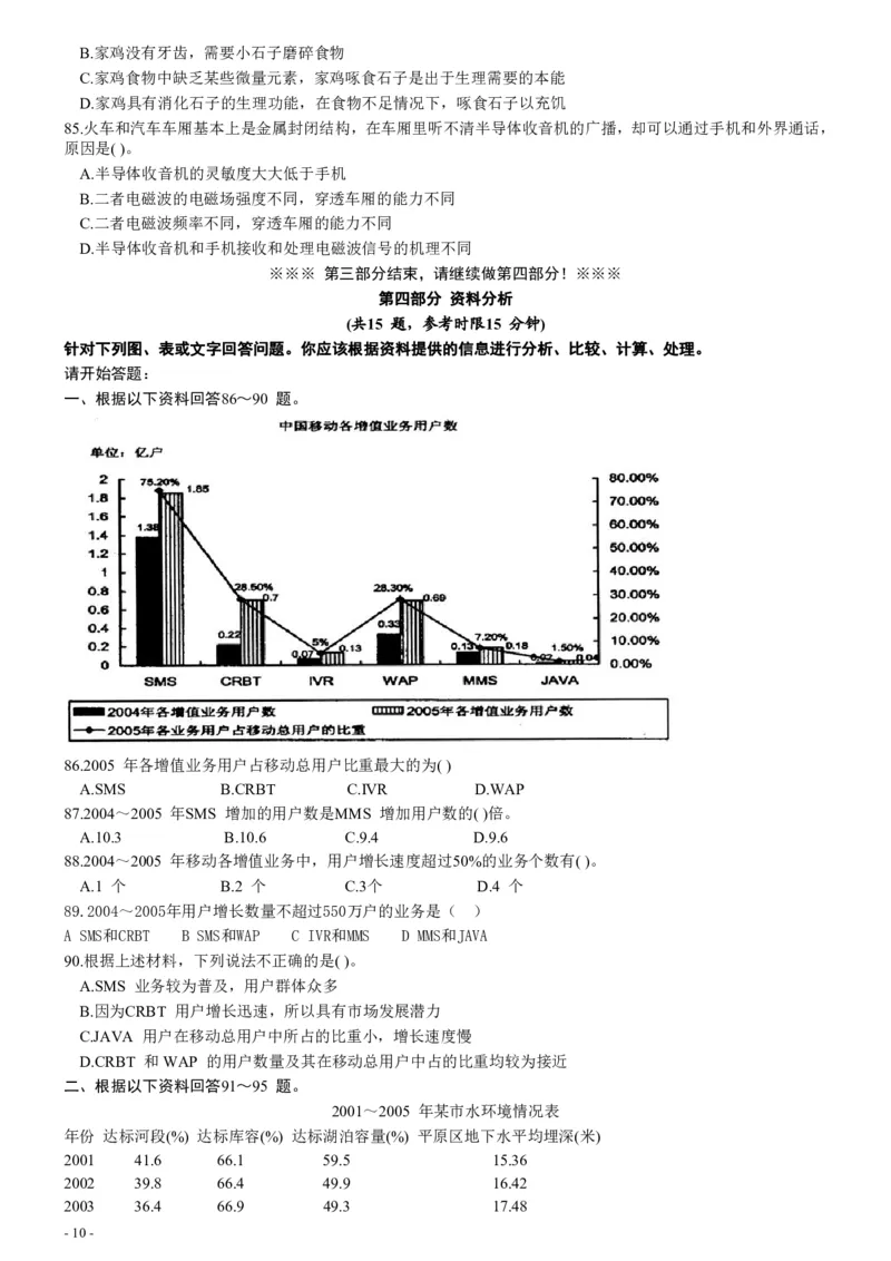 2007年四川省公务员考试《行测》真题_国考省考_省考真题_25四川公务员考试真题pdf版_四川公务员考试真题&mdash;&mdash;行测（07-25）_题目