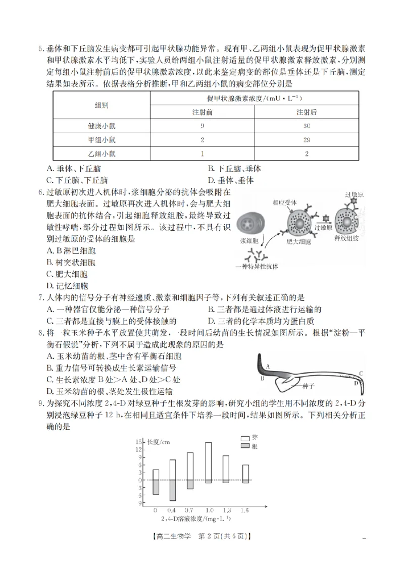 生物学_扫描版_2026年02月高二试卷_260210山西省多校2025-2026学年高二上学期1月月考（全）
