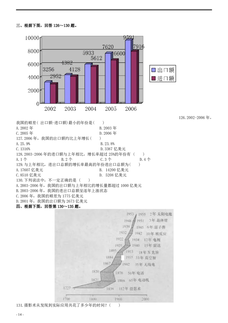 2007年云南省公务员考试《行测》真题及答案（解析不完整，不建议打印和练习）_国考省考_省考真题_29云南公务员考试真题pdf版_云南公务员考试真题&mdash;&mdash;行测03-25PDF版_题目