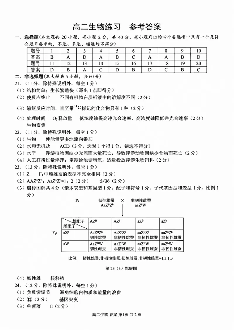生物试题卷答案_副本_副本_2026年03月高二试卷_260326浙江省浙南名校联盟2026年高二年级下学期返校(开学)考试全科_06生物_浙江省浙南名校联盟高二年级下学期返校(开学)考试