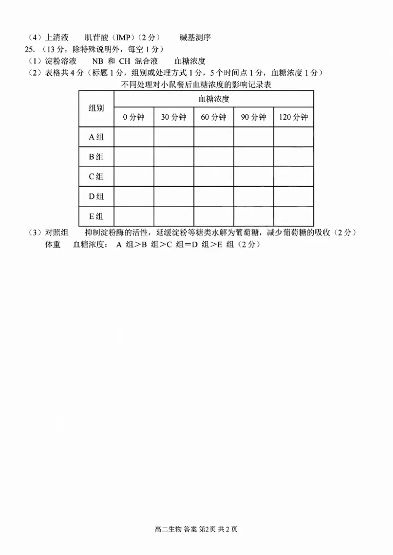 生物试题卷答案_副本_副本_2026年03月高二试卷_260326浙江省浙南名校联盟2026年高二年级下学期返校(开学)考试全科_06生物_浙江省浙南名校联盟高二年级下学期返校(开学)考试