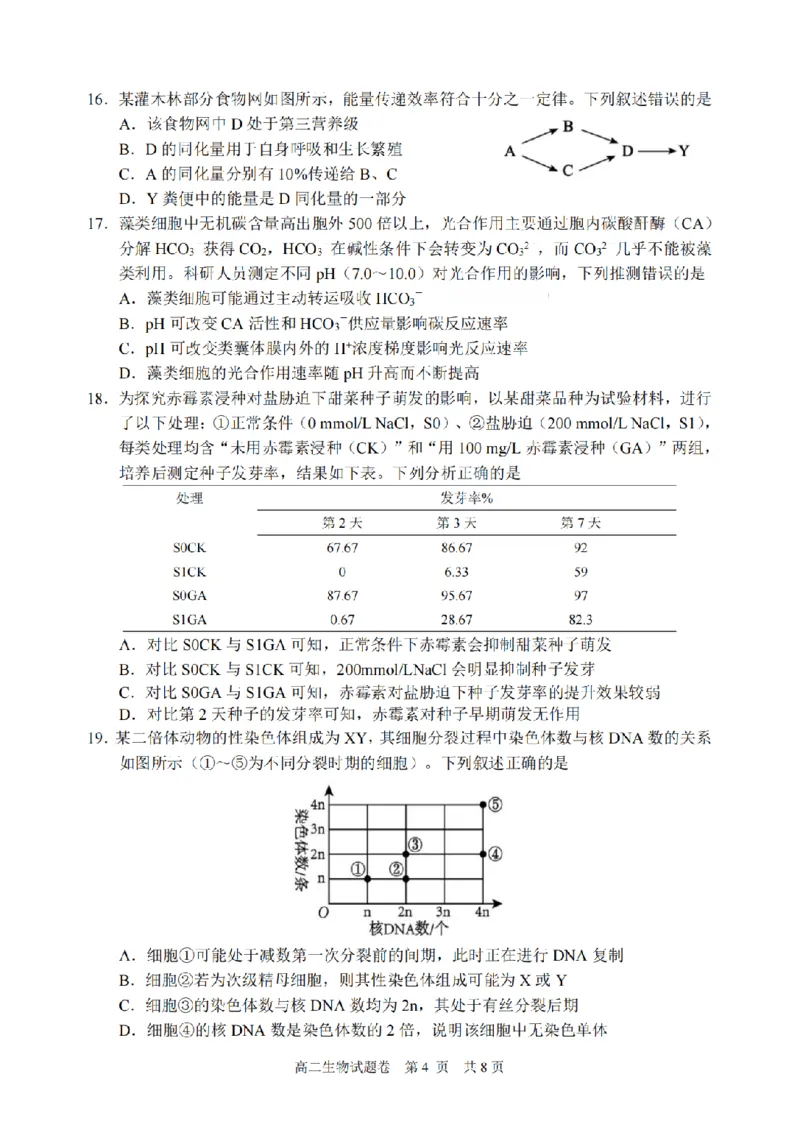 生物卷-2602丽水高二期末_2026年02月高二试卷_260219浙江省丽水市2025-2026学年上学期高二期末教学质量监控（全）_浙江省丽水市2025-2026学年上学期高二期末教学质量监控生物试题含答案