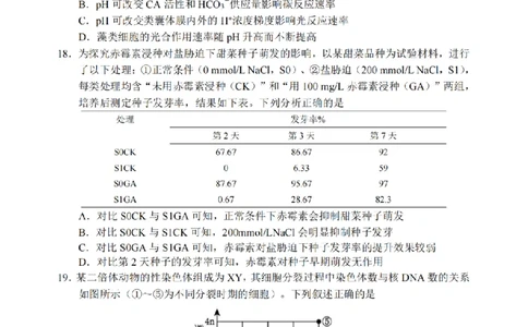 生物卷-2602丽水高二期末_2026年02月高二试卷_260219浙江省丽水市2025-2026学年上学期高二期末教学质量监控（全）_浙江省丽水市2025-2026学年上学期高二期末教学质量监控生物试题含答案
