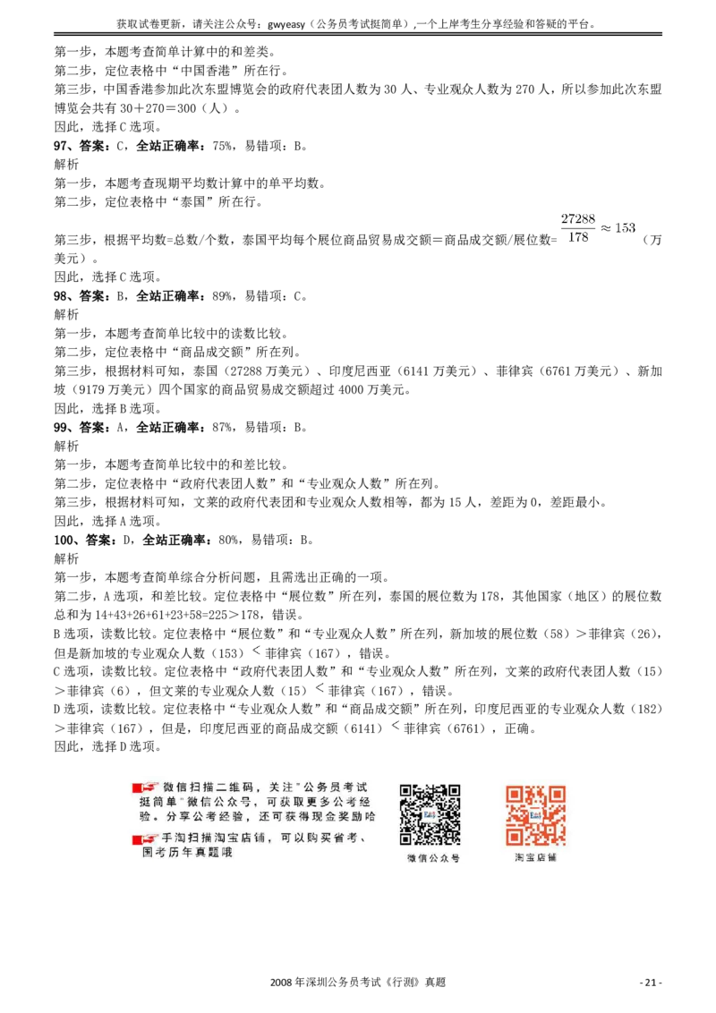 2008年0525深圳公务员考试《行测》真题参考答案及解析_国考省考_省考真题_33深圳公务员考试真题pdf版_深圳公务员考试真题&mdash;&mdash;行测（08~24年）_答案及解析