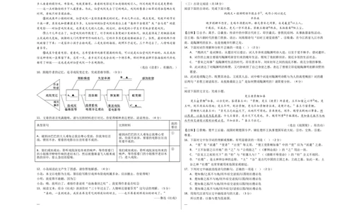 语文（长沙卷）（考试版A3）_中考复习资料_语数英物化_1语文中考复习_赠送：2024中考模拟题_三模（40套）_语文（湖南长沙卷）