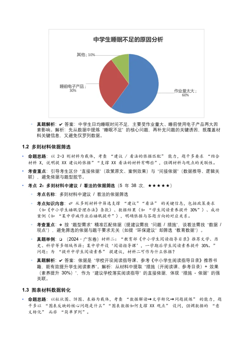 近5年全国各地中考语文非连续文本（建议、看法、启示）10个高频考点+6个高频易错点_中考复习资料_语数英物化_1语文中考复习_2026年中考复习（更新中）_2026年全国中考语文一轮复习讲义