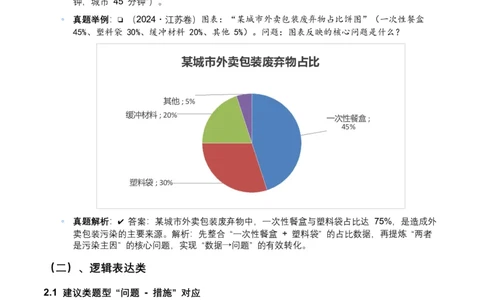 近5年全国各地中考语文非连续文本（建议、看法、启示）10个高频考点+6个高频易错点_中考复习资料_语数英物化_1语文中考复习_2026年中考复习（更新中）_2026年全国中考语文一轮复习讲义