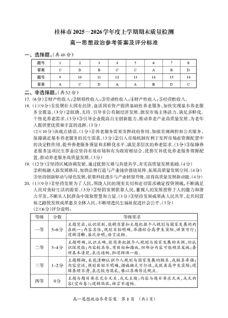 桂林市2025～2026学年度上学期期末质量检测高一年级思想政治参考答案_2026年02月高一试卷_260202广西桂林市2025-2026学年高一上学期期末质量检测（全）
