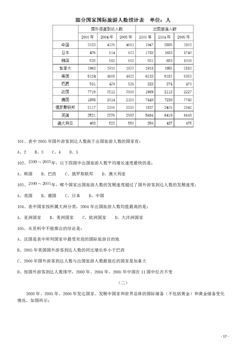 2009年913公务员联考《行测》（辽宁、海南、重庆、福建、新疆卷）_国考省考_省考真题_08海南公务员考试真题pdf版_海南公务员考试真题&mdash;&mdash;行测（09~25)_题目