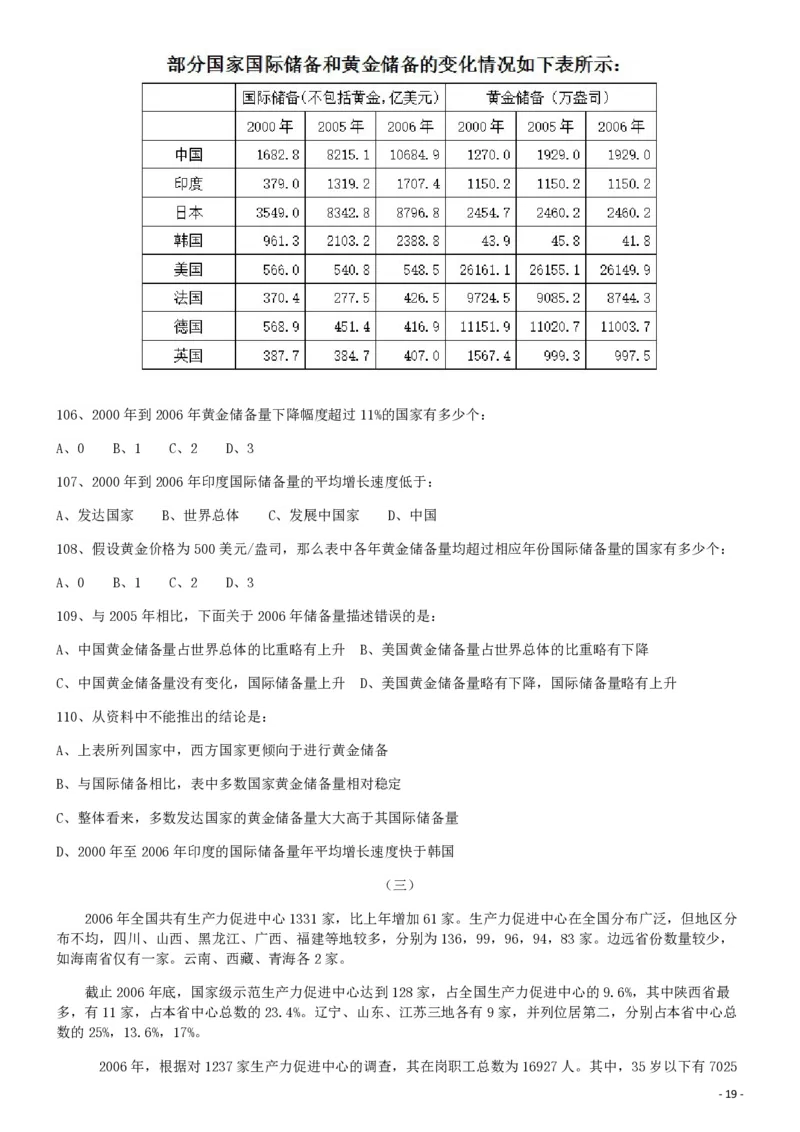 2009年913公务员联考《行测》（辽宁、海南、重庆、福建、新疆卷）_国考省考_省考真题_08海南公务员考试真题pdf版_海南公务员考试真题&mdash;&mdash;行测（09~25)_题目