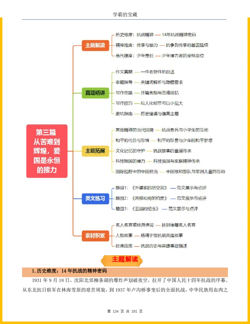 2026年小升初语文作文热点素材积累与运用-纪念抗战80周年