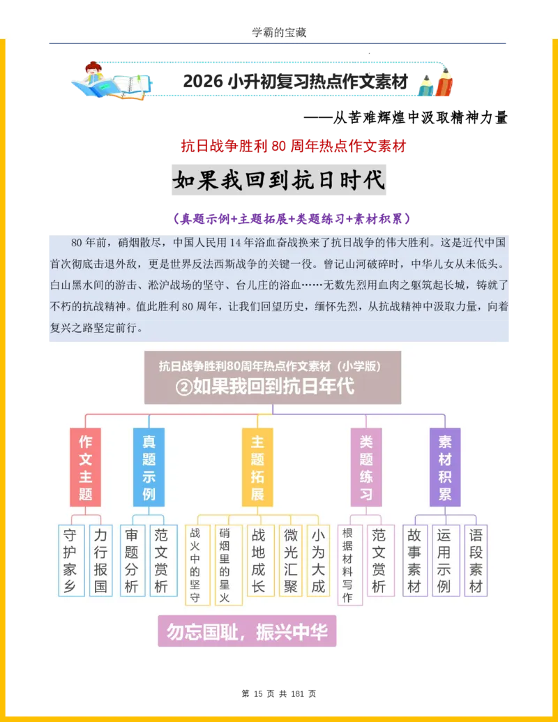 2026年小升初语文作文热点素材积累与运用-纪念抗战80周年