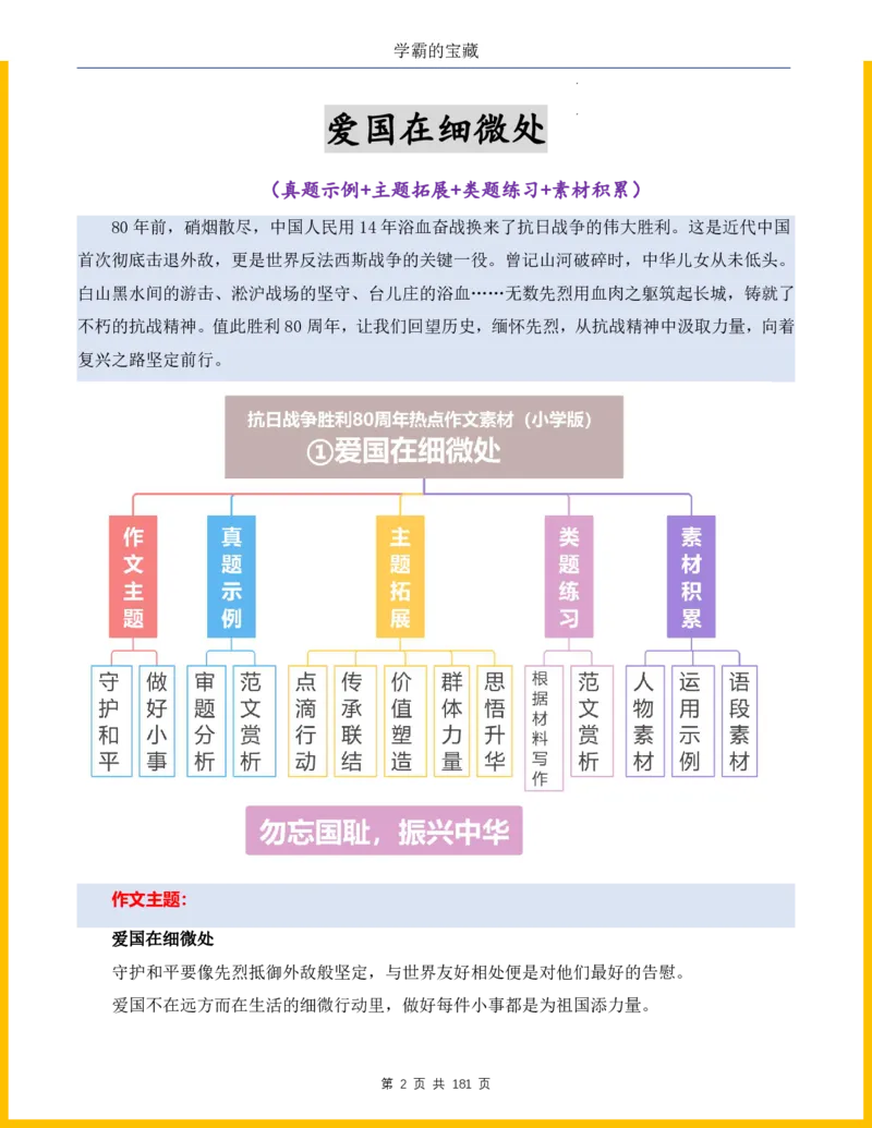 2026年小升初语文作文热点素材积累与运用-纪念抗战80周年