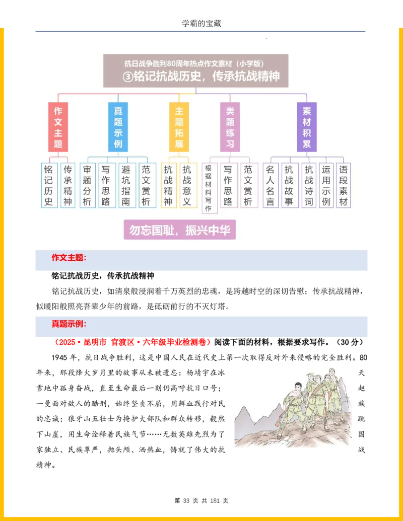 2026年小升初语文作文热点素材积累与运用-纪念抗战80周年