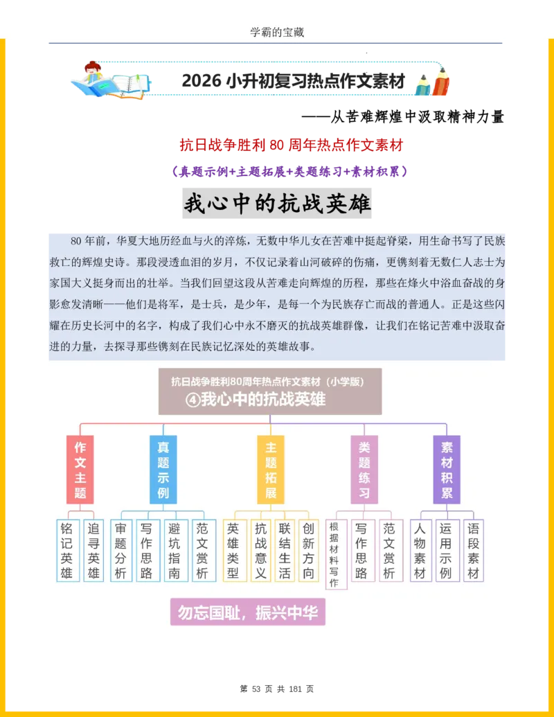 2026年小升初语文作文热点素材积累与运用-纪念抗战80周年