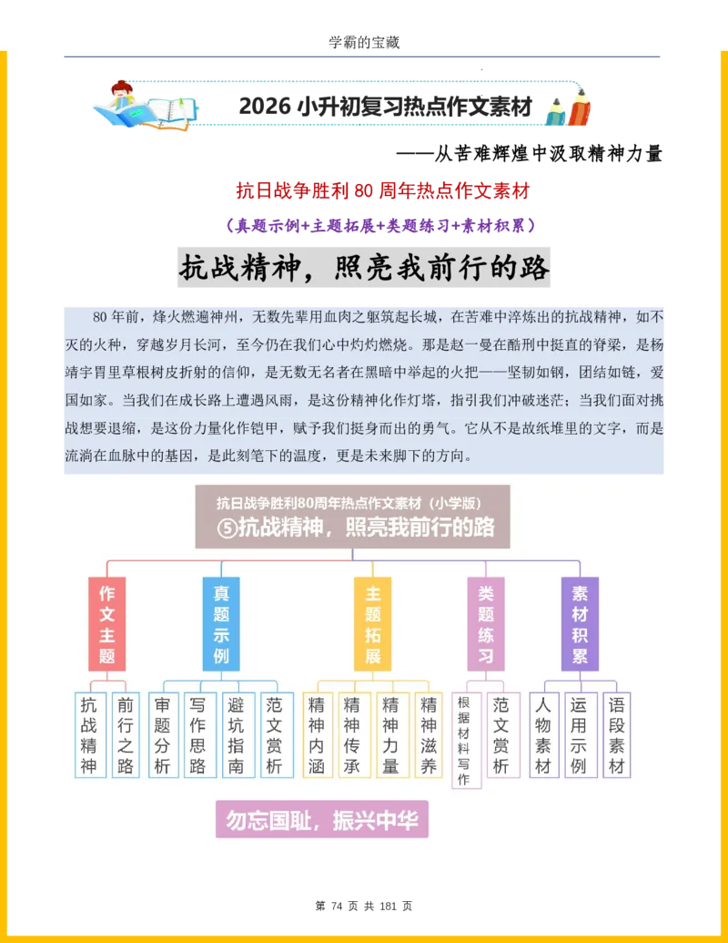 2026年小升初语文作文热点素材积累与运用-纪念抗战80周年