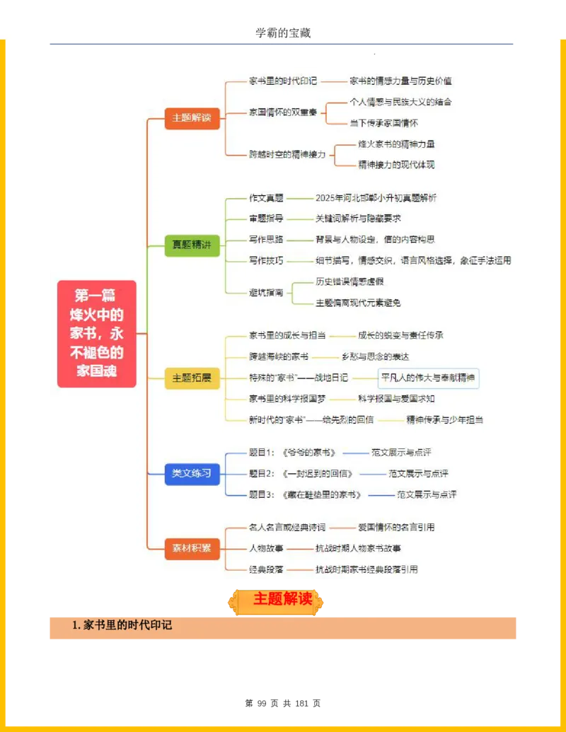 2026年小升初语文作文热点素材积累与运用-纪念抗战80周年