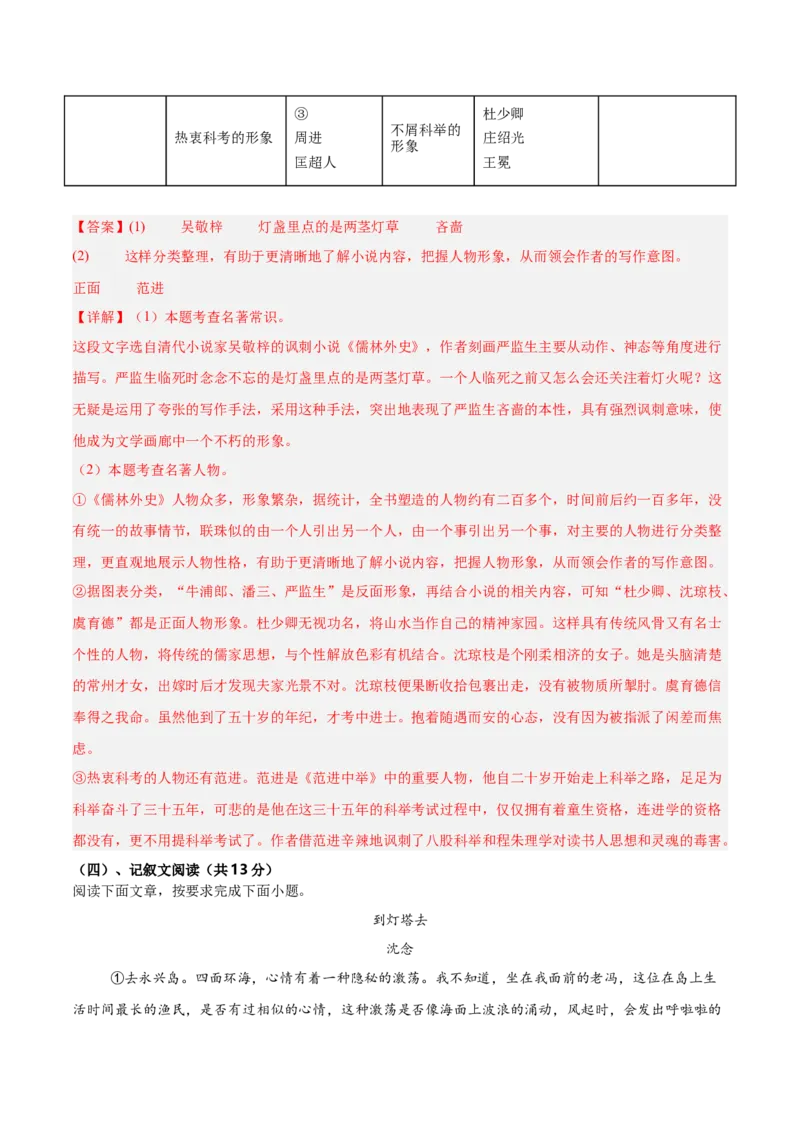 语文（海南卷）（全解全析）_中考复习资料_语数英物化_1语文中考复习_赠送：2025中考模拟题_2025年语文一模_语文（海南卷）-2025年中考第一次全真模拟题