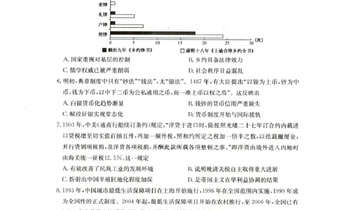 陕西省榆林市靖边县靖边中学2025-2026学年高二上学期期末考试历史试卷（PDF版，含答案）_2026年02月高二试卷_260207陕西省榆林市靖边县靖边中学2025-2026学年高二上学期期末考试