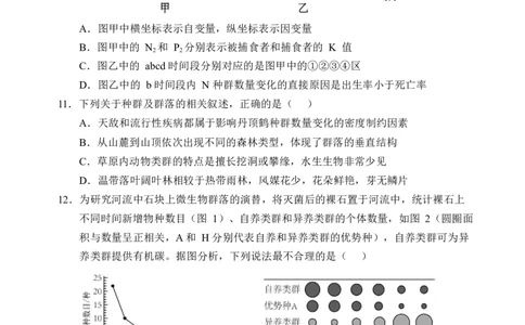 辽宁省重点高中沈阳市郊联体2025-2026学年高二上学期期末生物试卷_2026年02月高二试卷_260201辽宁省重点高中沈阳市郊联体2025-2026学年高二上学期期末（全）