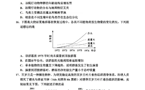 生物卷-2601嘉兴高二期末_2026年02月高二试卷_260215浙江省嘉兴市2025-2026学年高二上学期期末（全)_浙江省嘉兴市2025-2026学年高二上学期期末考试生物试卷（含答案）