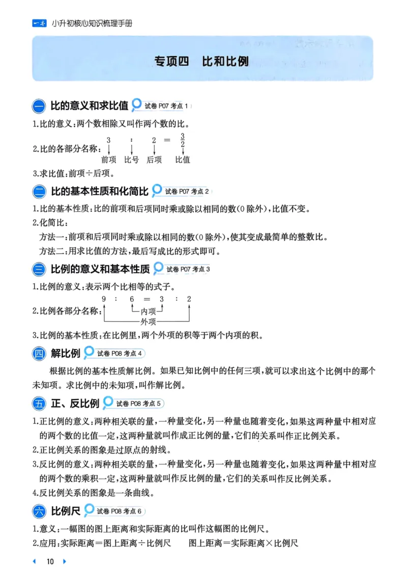 25一本小升初冲刺新卷-数学核心知识梳理手册