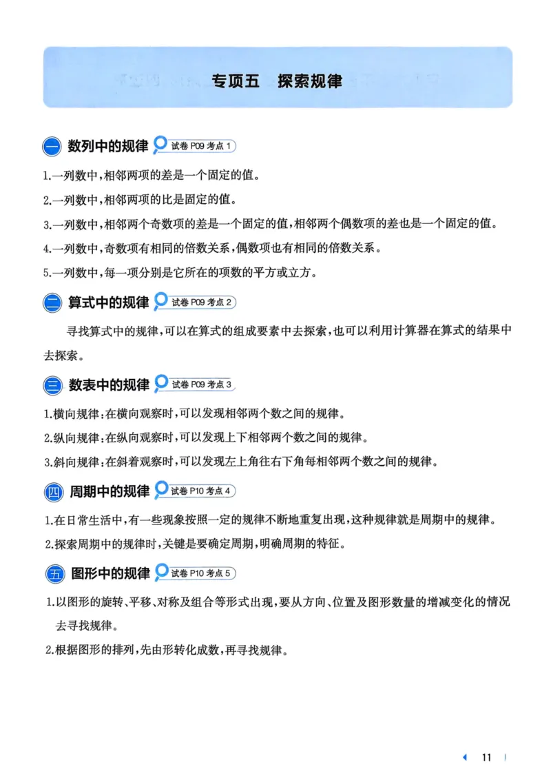 25一本小升初冲刺新卷-数学核心知识梳理手册