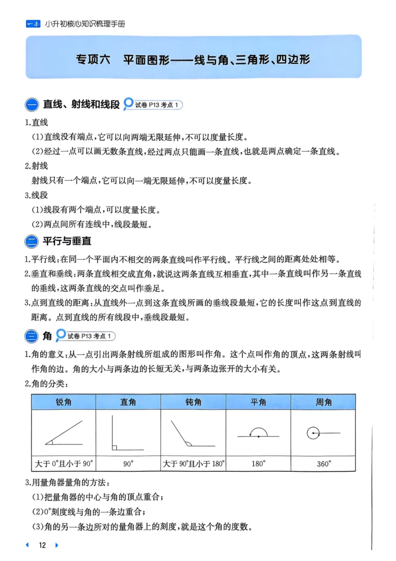 25一本小升初冲刺新卷-数学核心知识梳理手册