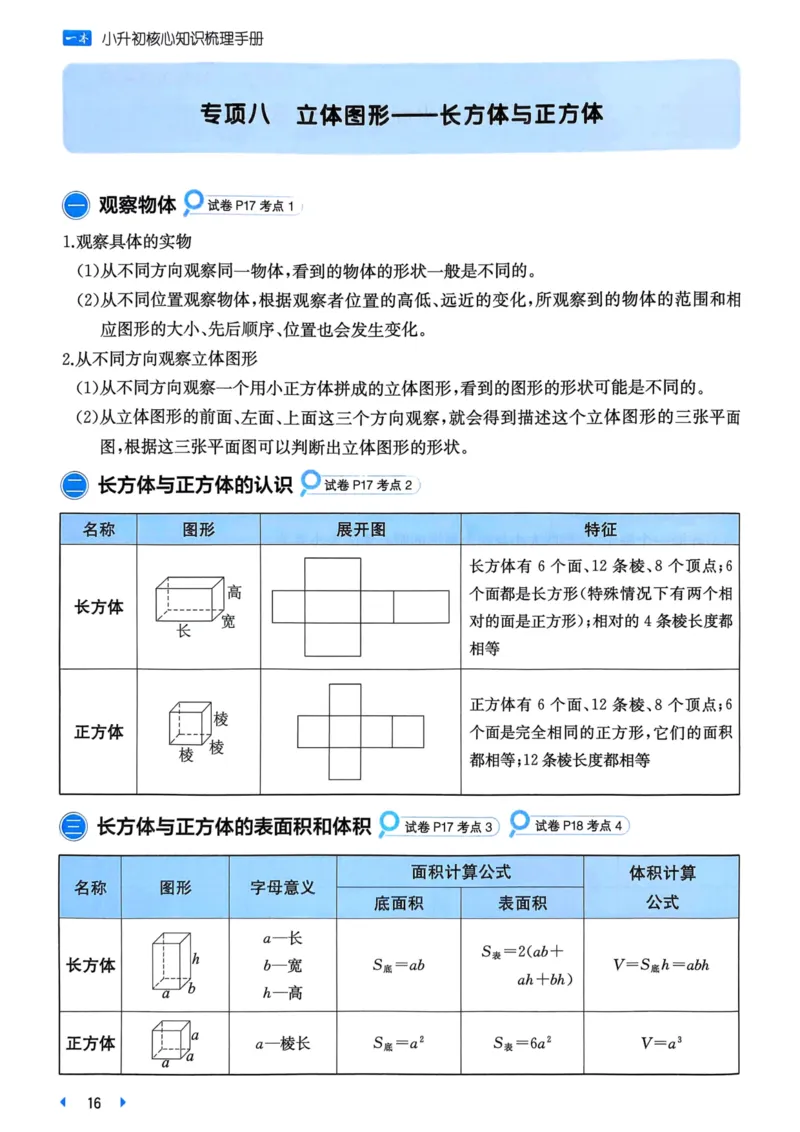 25一本小升初冲刺新卷-数学核心知识梳理手册
