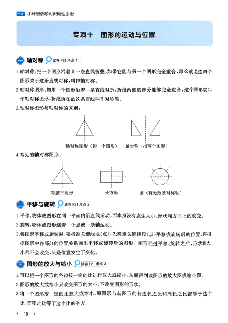 25一本小升初冲刺新卷-数学核心知识梳理手册