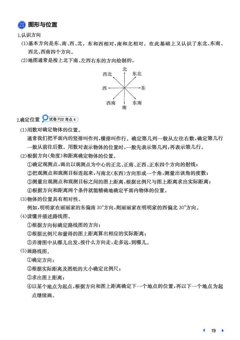 25一本小升初冲刺新卷-数学核心知识梳理手册