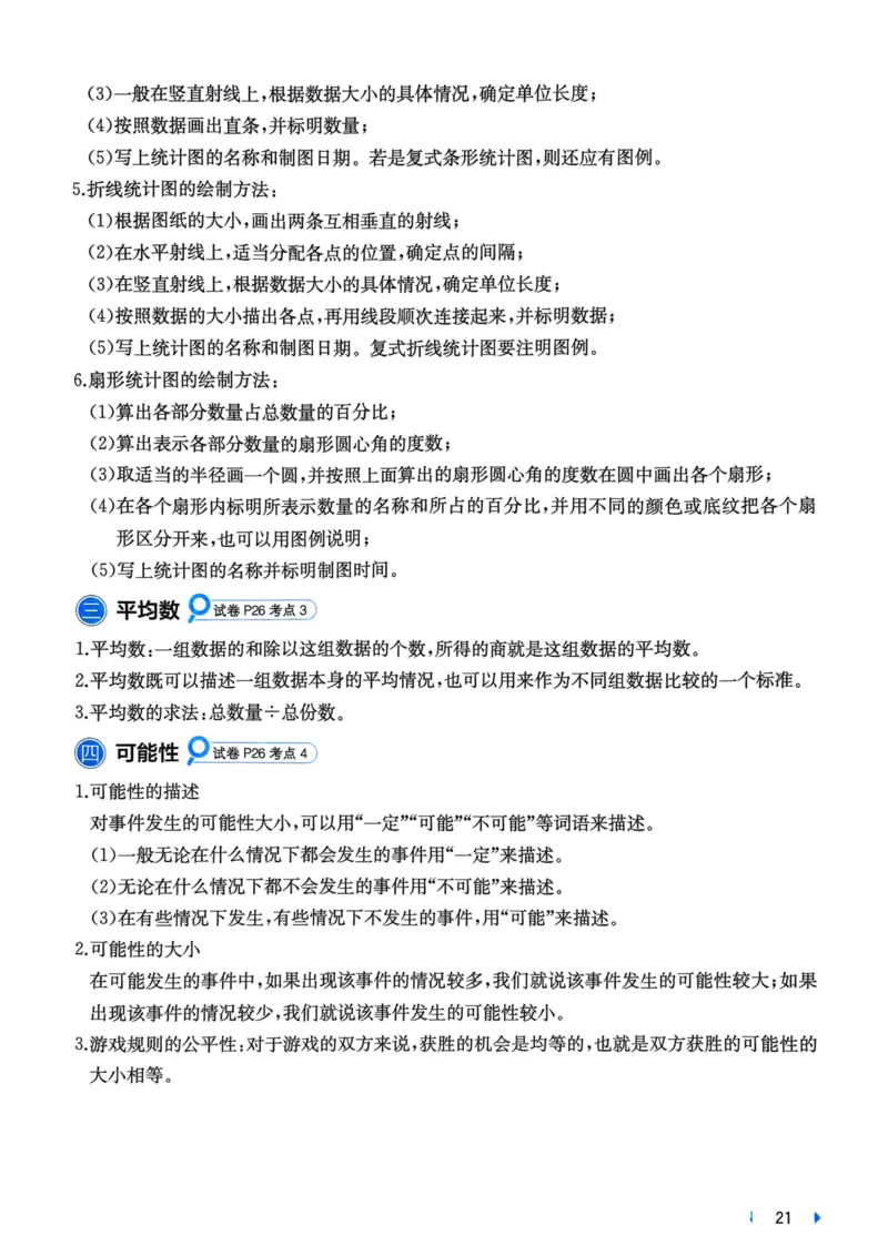 25一本小升初冲刺新卷-数学核心知识梳理手册