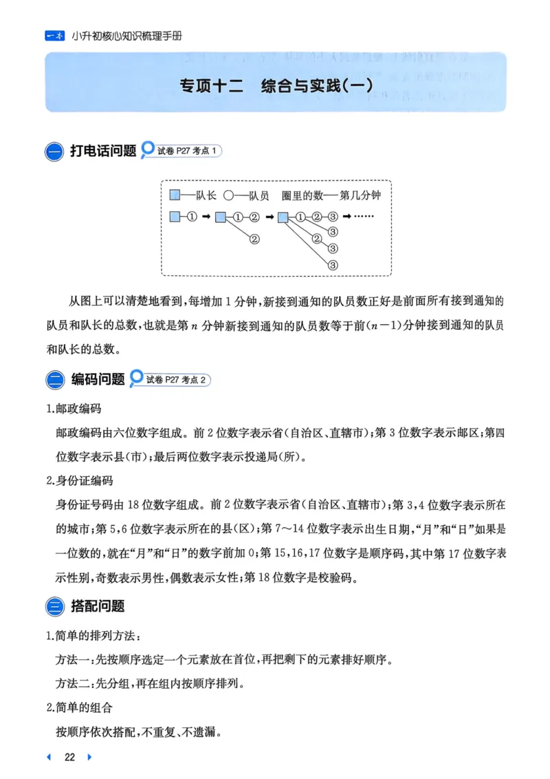 25一本小升初冲刺新卷-数学核心知识梳理手册