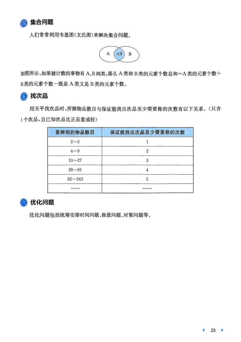 25一本小升初冲刺新卷-数学核心知识梳理手册