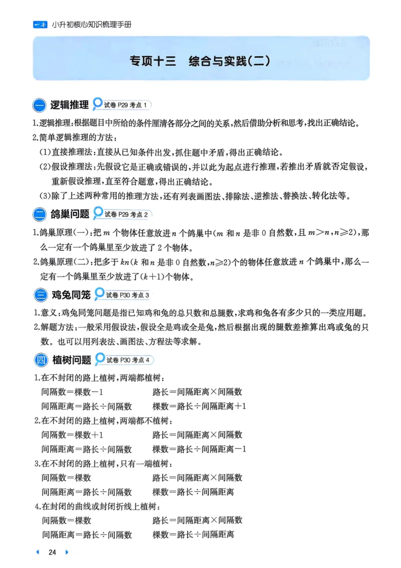 25一本小升初冲刺新卷-数学核心知识梳理手册