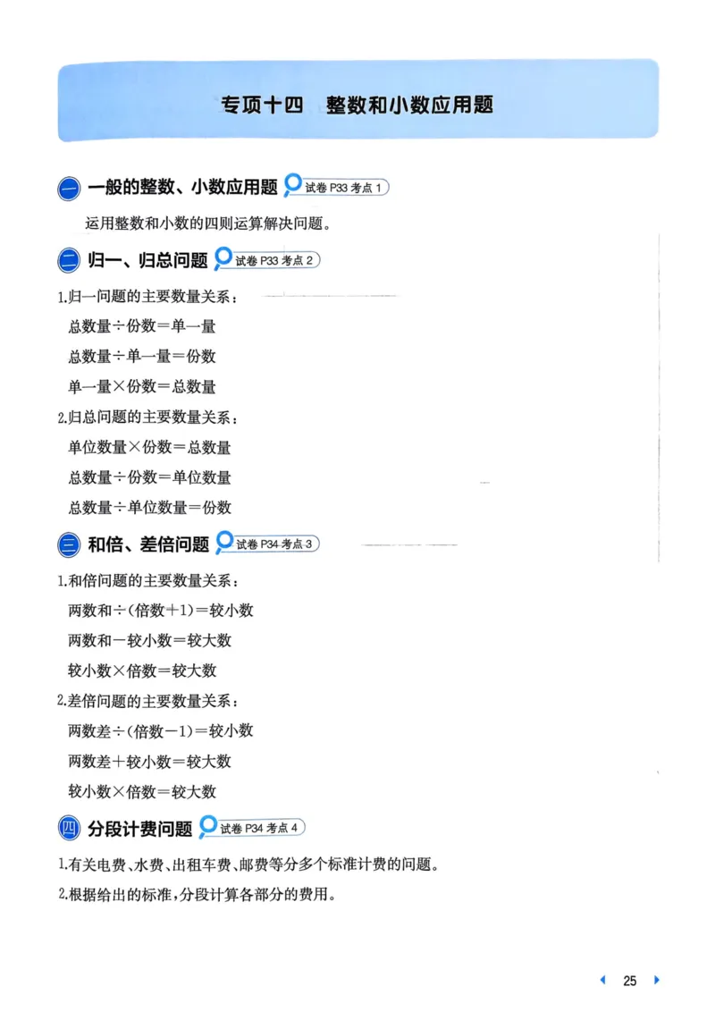 25一本小升初冲刺新卷-数学核心知识梳理手册
