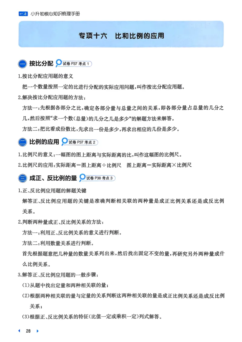 25一本小升初冲刺新卷-数学核心知识梳理手册
