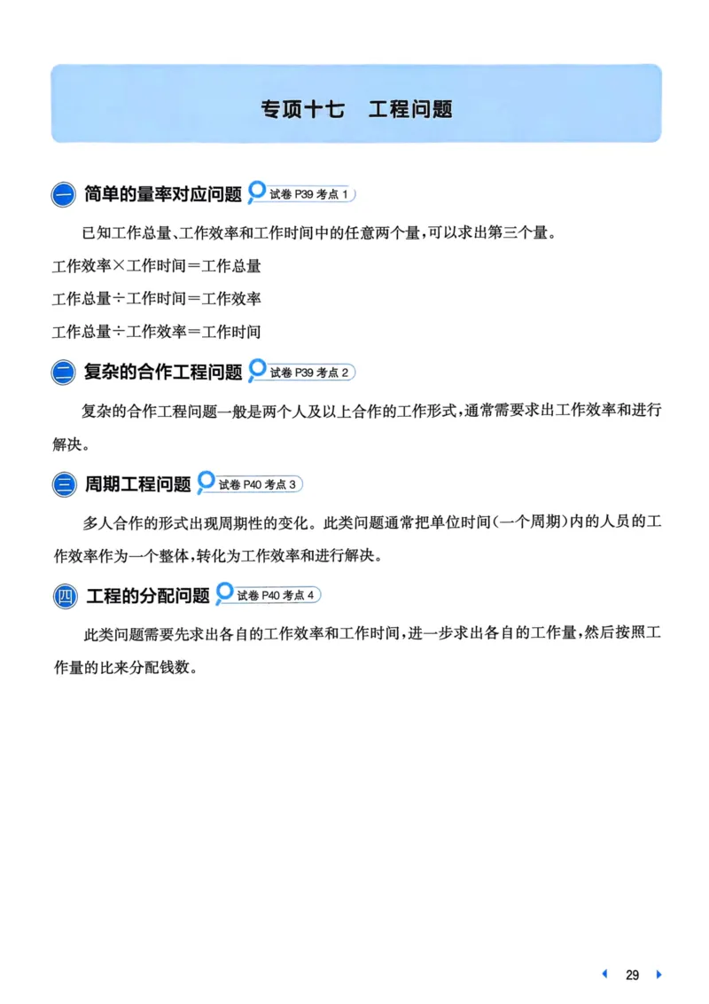 25一本小升初冲刺新卷-数学核心知识梳理手册