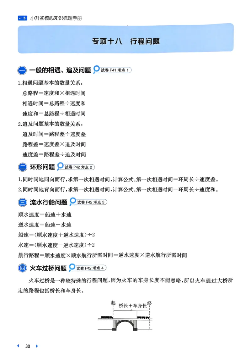 25一本小升初冲刺新卷-数学核心知识梳理手册