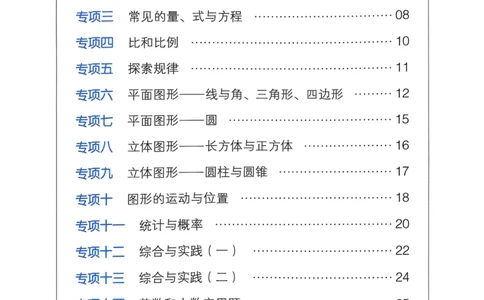 25一本小升初冲刺新卷-数学核心知识梳理手册