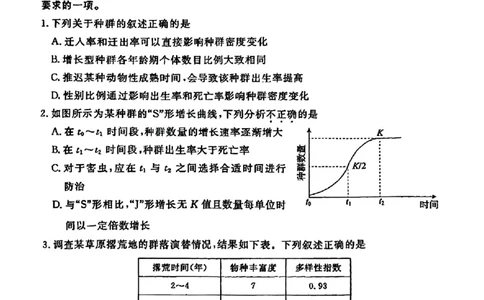 北京市东城区2025-2026学年高二上学期期末考试生物试卷_2026年02月高二试卷_260202北京市东城区2025-2026学年高二上学期期末