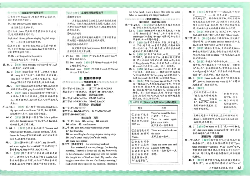 2025版王朝霞小升初招生分班英语_小升初招生分班（语数英）
