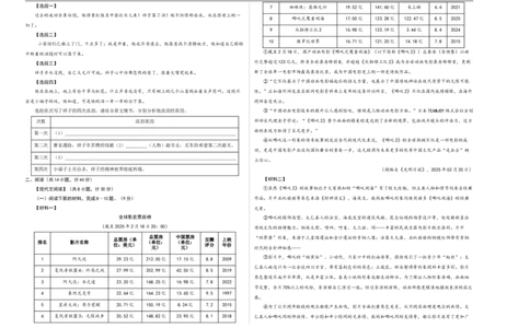 语文（陕西卷）（考试版A3）_中考复习资料_语数英物化_1语文中考复习_赠送：2025中考模拟题_2025年语文三模_语文（陕西卷）-2025年中考第三次模拟考试
