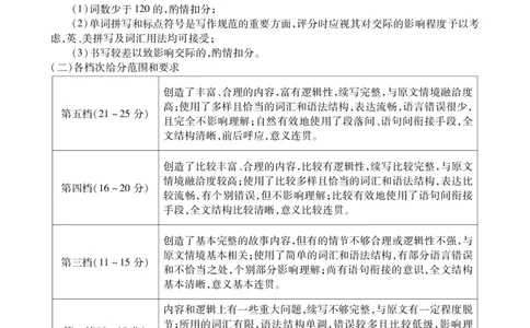 高二英语答案_2026年02月高二试卷_260209安徽省鼎尖联考2025-2026学年高二上学期过程性学科素质评价试题（全）