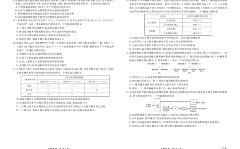 高二年级1月份自测生物正文B版_2026年02月高二试卷_260203广东省衡水金卷2027届高二年级1月份期末自测（全）