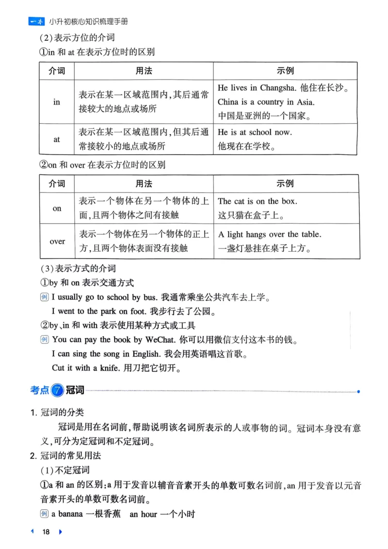 25一本小升初冲刺新卷-英语核心知识梳理手册